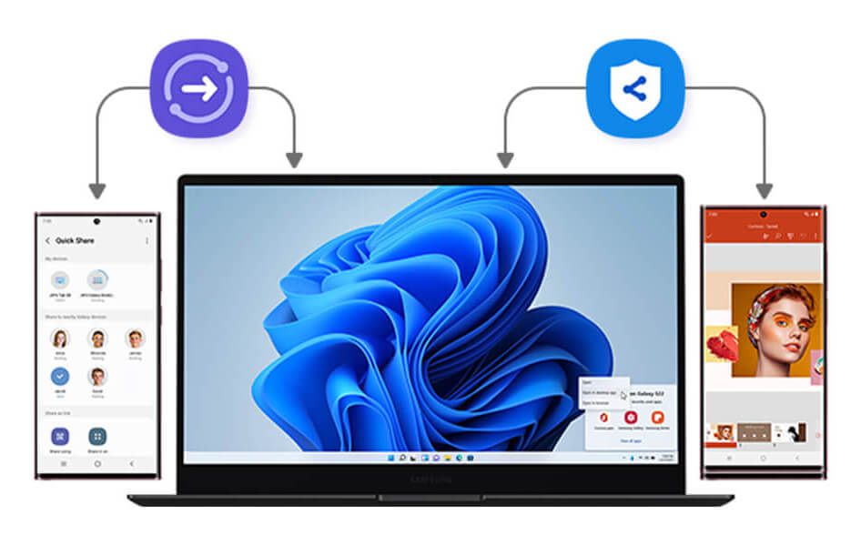 App connectivity showing multitasking from Galaxy mobile devices to a Galaxy Book2 Series laptop