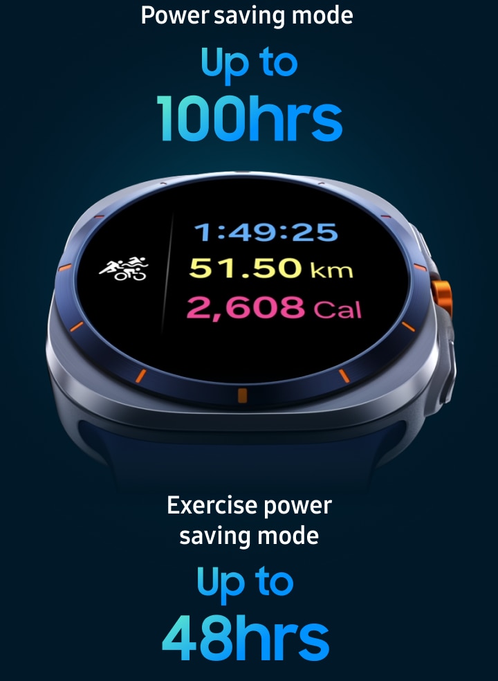 An illustration of the power saving capabilities of the Watch Ultra