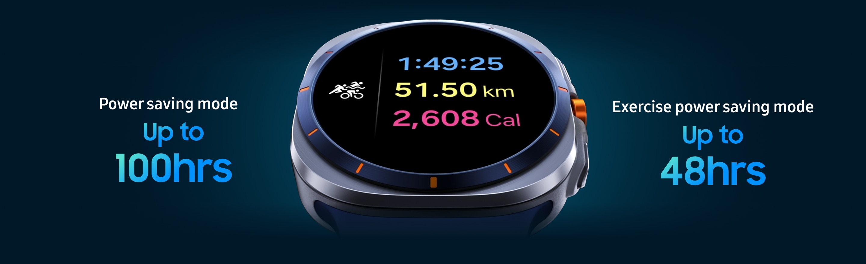 An illustration of the power saving capabilities of the Watch Ultra