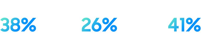 A view of the Galaxy Fold7 camera details