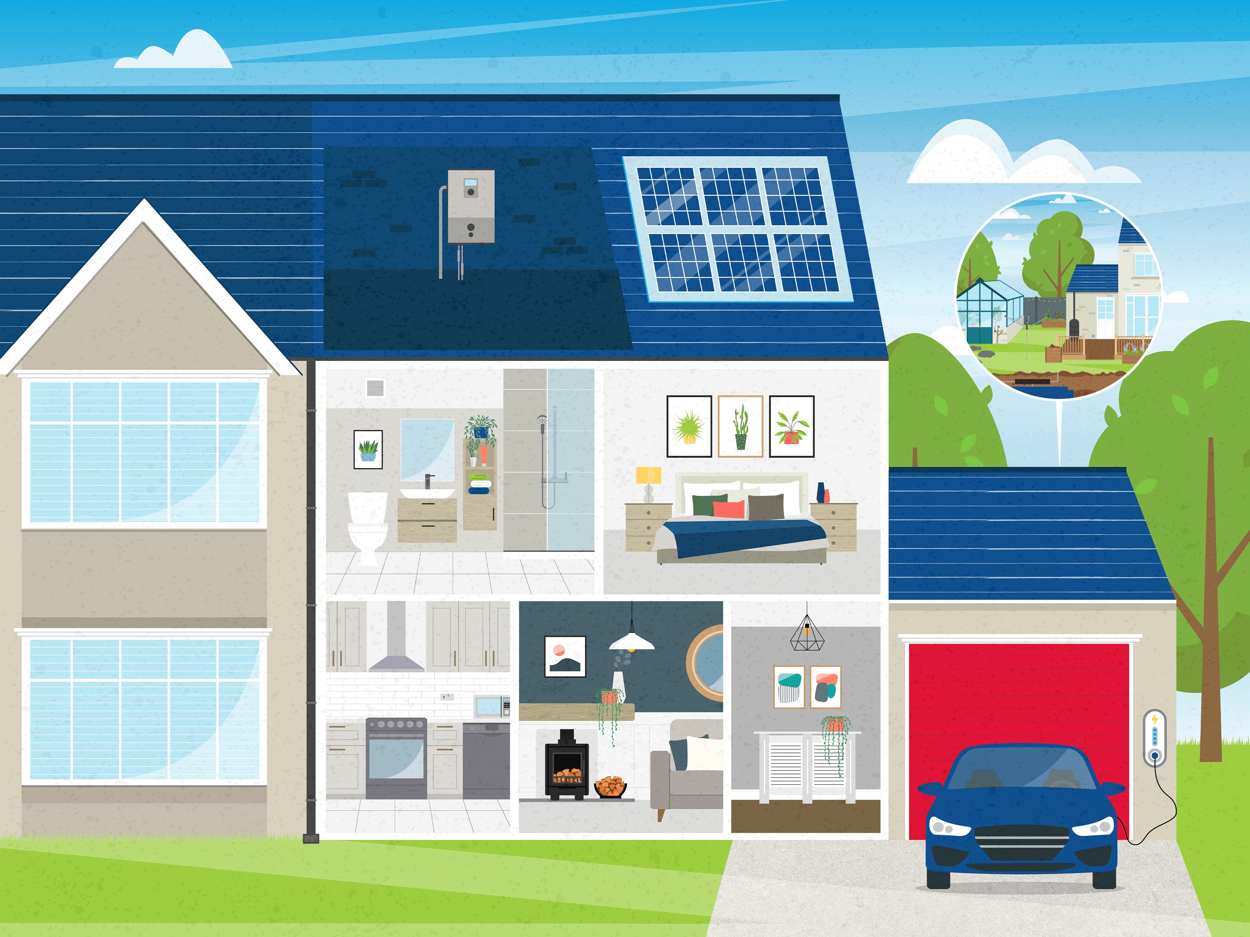 Energy Efficient House Guide